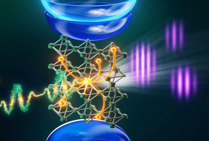 Teaser picture explanation in the article